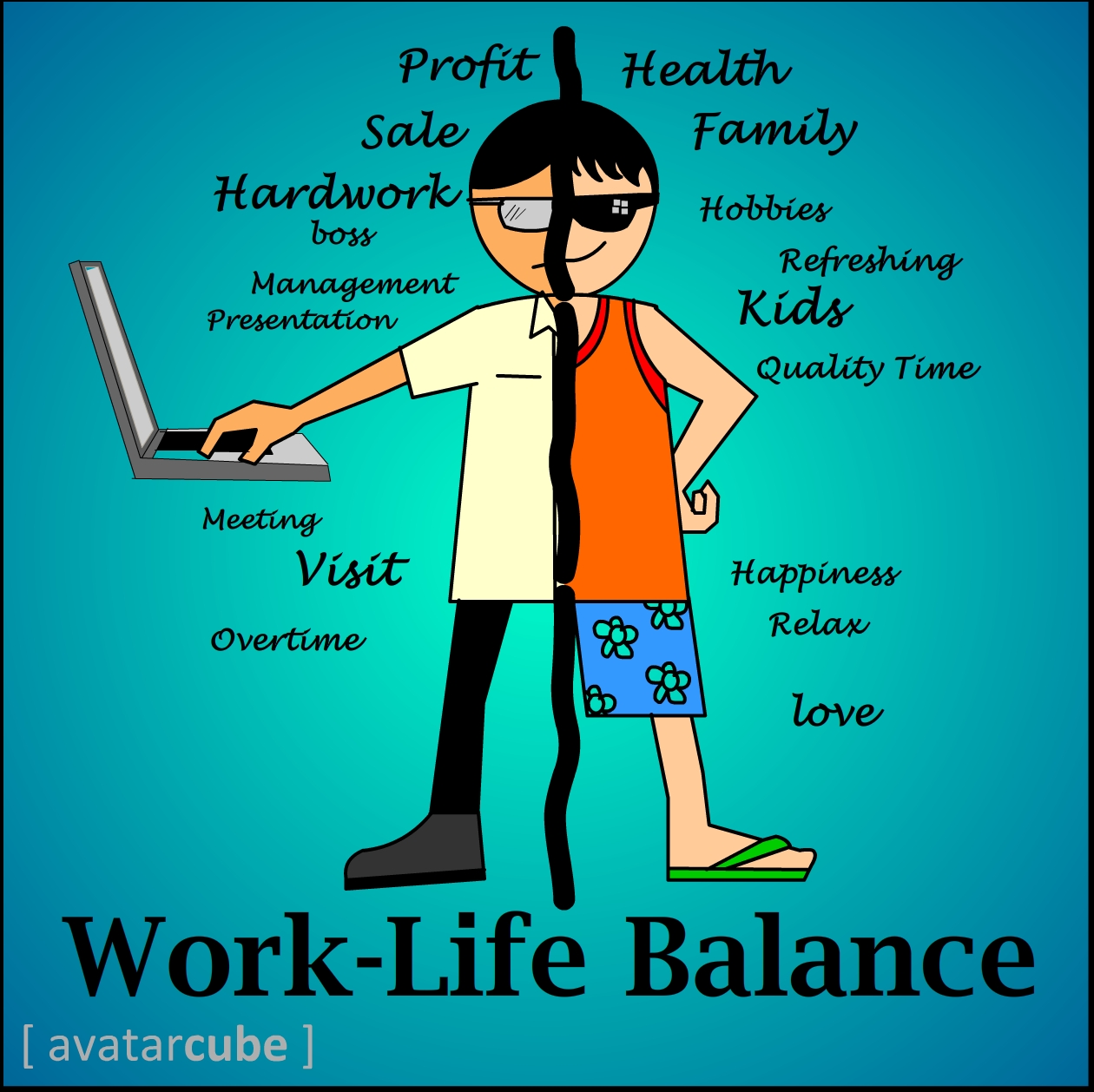 The relation between work–family balance and quality of life